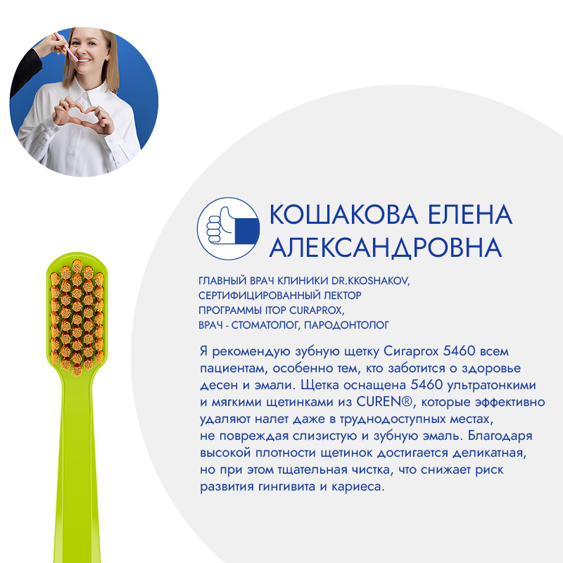 Зубная щетка Curaprox CS 5460 Ultra Soft