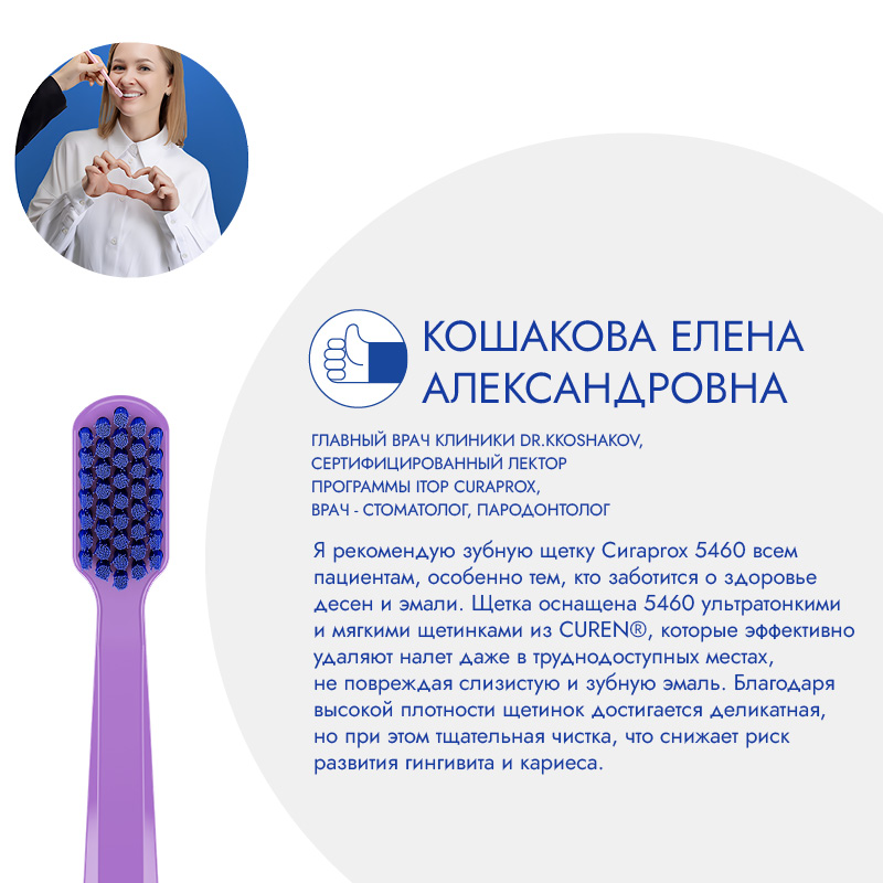 Зубная щетка Curaprox CS 5460 Ultra Soft