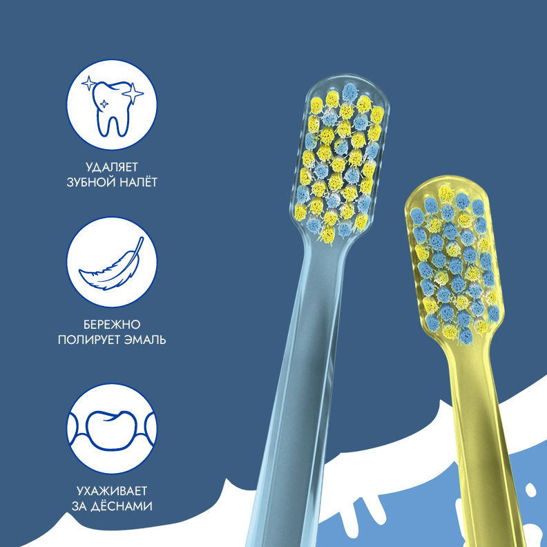 Набор ультрамягких зубных щеток Curaprox CS 5460 Ultra Soft (2шт.) Duo Health & Happiness 2026