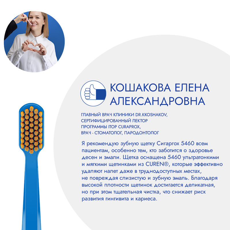 Зубная щетка Curaprox CS 5460 Ultra Soft