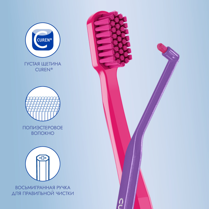 Набор зубных щеток Curaprox CS 1006 (2 шт.) + CS 5460 в подарок