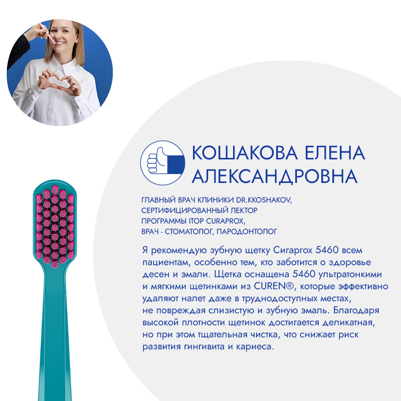 Зубная щетка Curaprox CS 5460 Ultra Soft