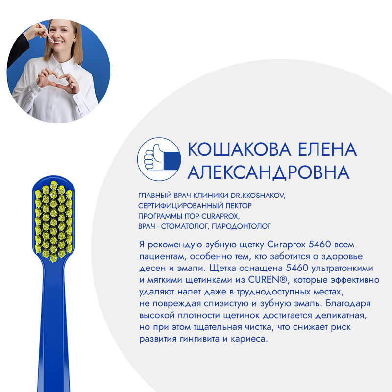 Зубная щетка Curaprox CS 5460 Ultra Soft