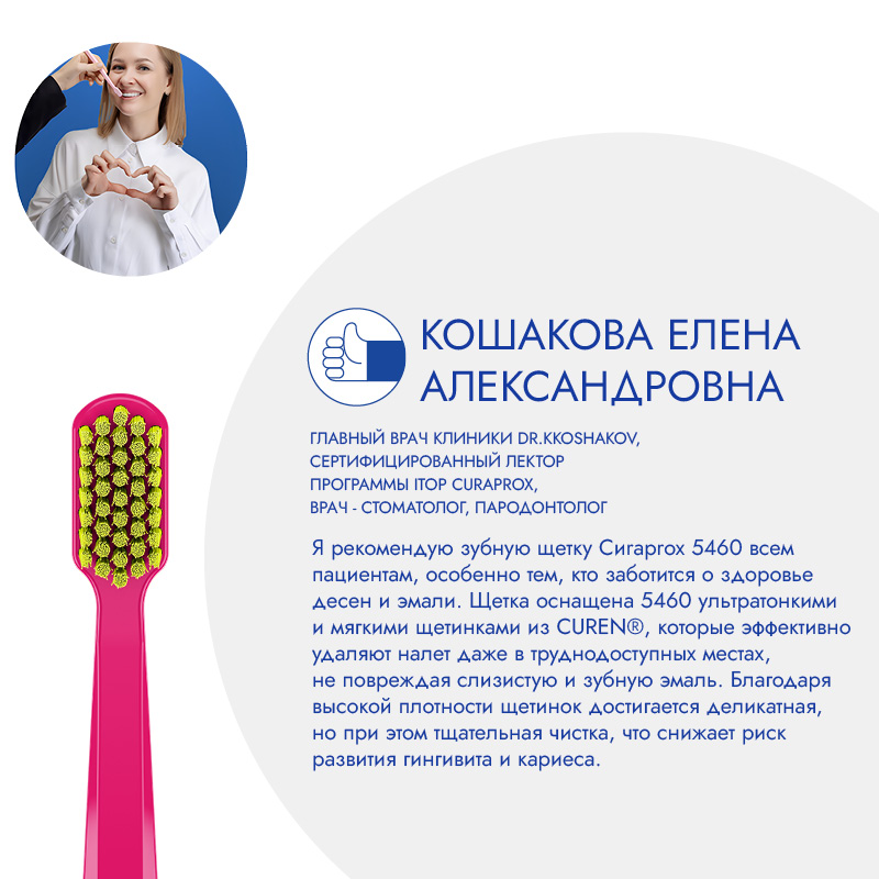 Зубная щетка Curaprox CS 5460 Ultra Soft