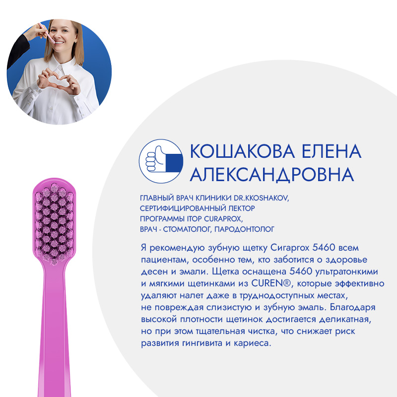 Зубная щетка Curaprox CS 5460 Ultra Soft