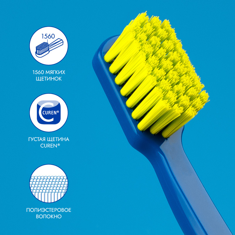 Зубная щетка Curaprox CS 1560 Soft (синяя)
