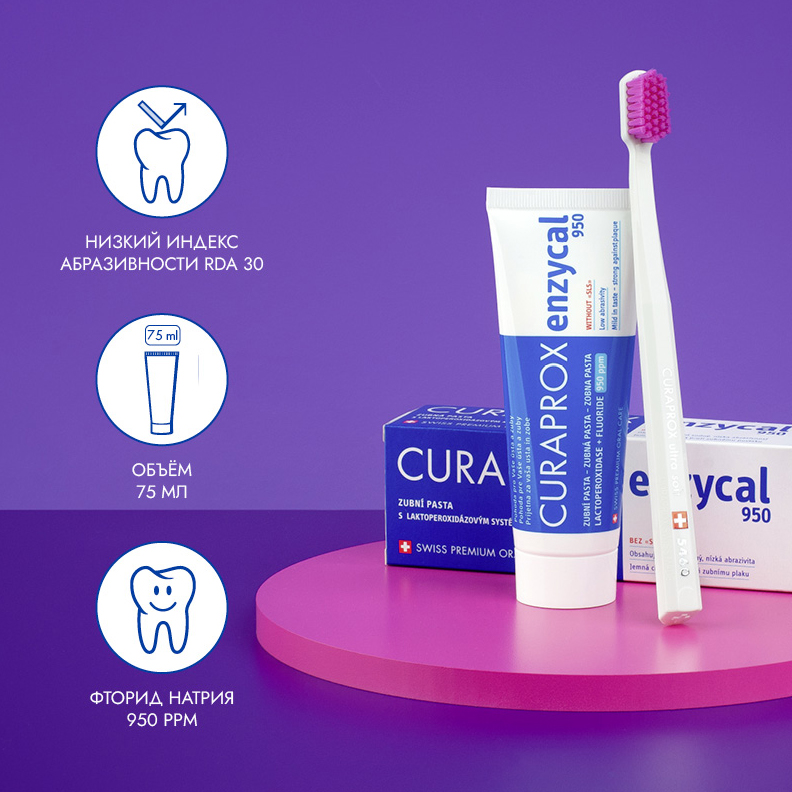 Зубная паста Curaprox Enzycal 950 ppm, 75 мл