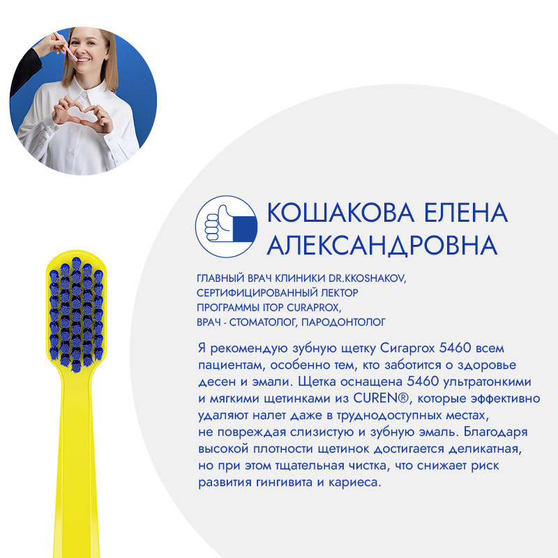 Зубная щетка Curaprox CS 5460 Ultra Soft