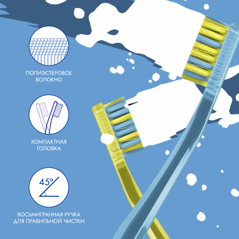 Набор ультрамягких зубных щеток Curaprox CS 5460 Ultra Soft (2шт.) Duo Health & Happiness 2026