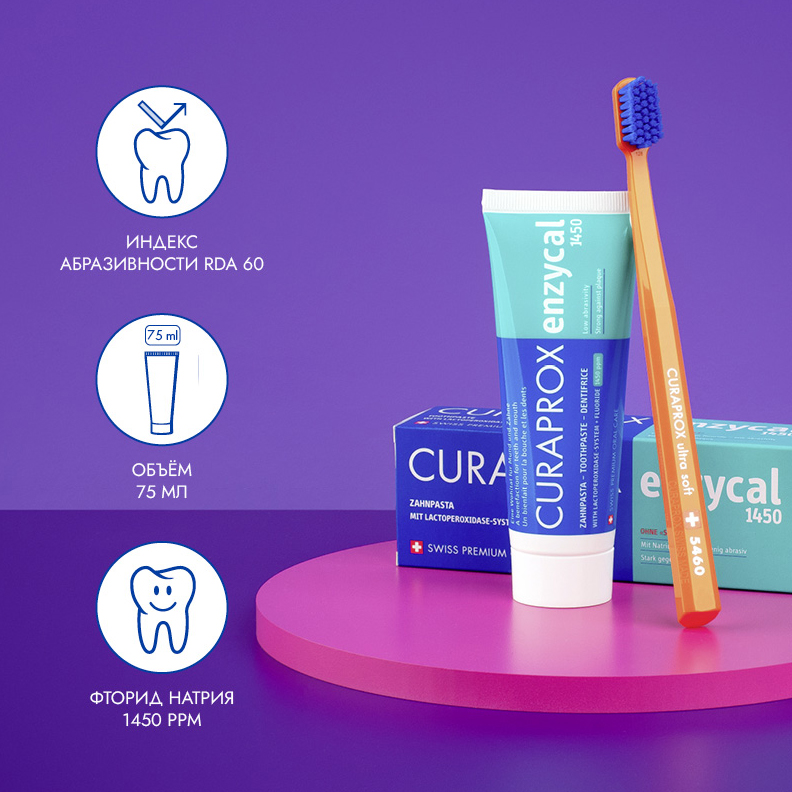 Зубная паста Curaprox Enzycal 1450 ppm, 75 мл