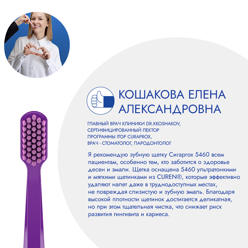 Зубная щетка Curaprox CS 5460 Ultra Soft