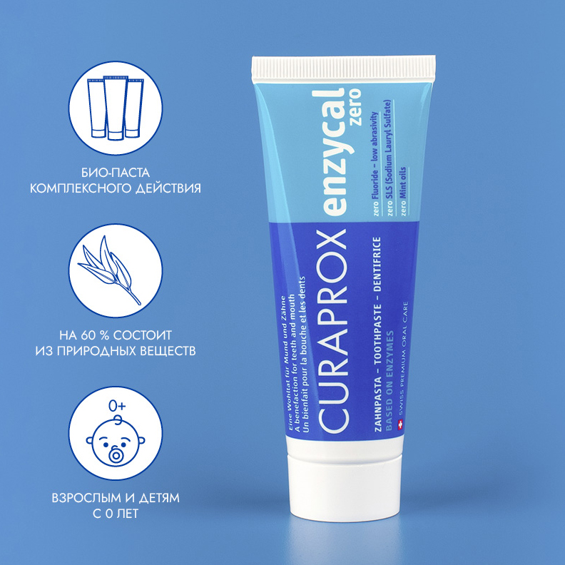 Зубная паста Curaprox Enzycal Zero, 75 мл