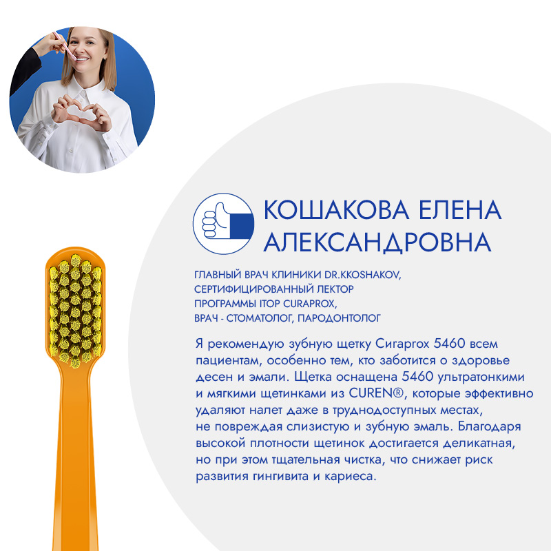 Зубная щетка Curaprox CS 5460 Ultra Soft