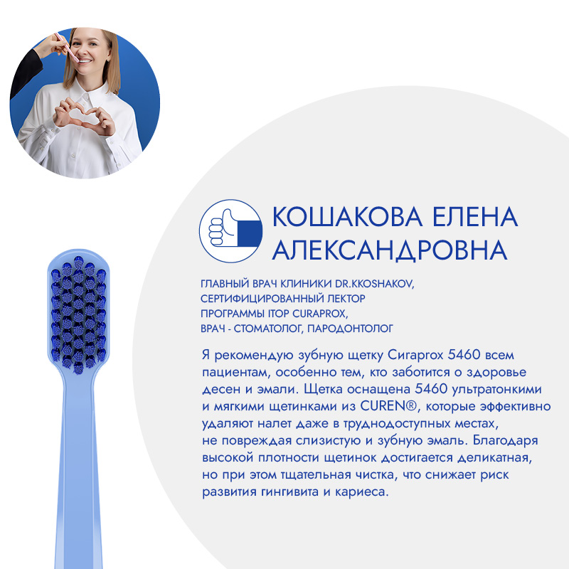 Зубная щетка Curaprox CS 5460 Ultra Soft (голубая)